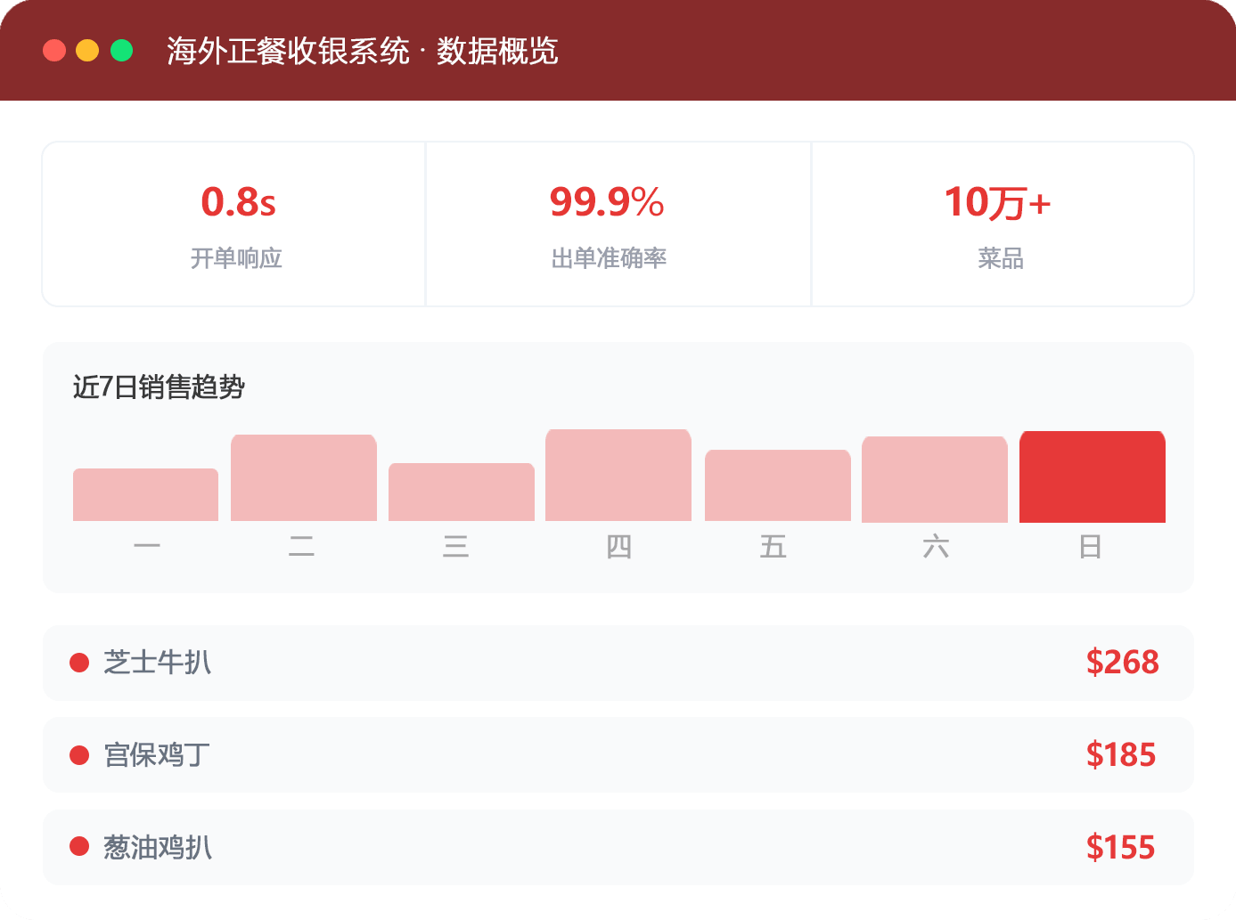 海外正餐收银系统