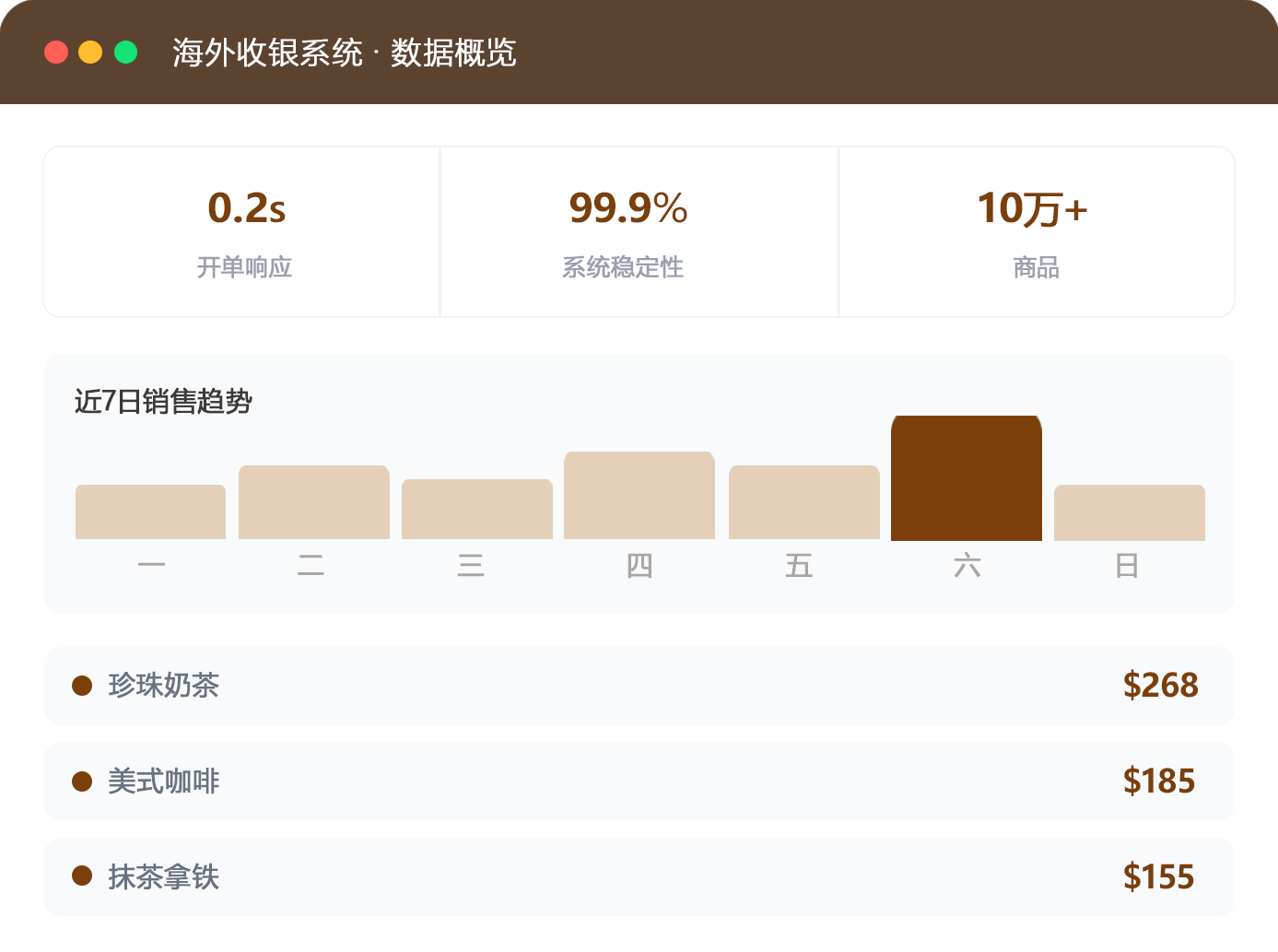 饮品店POS系统