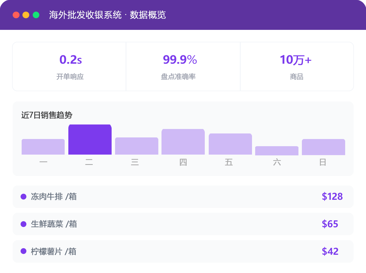 海外批发系统