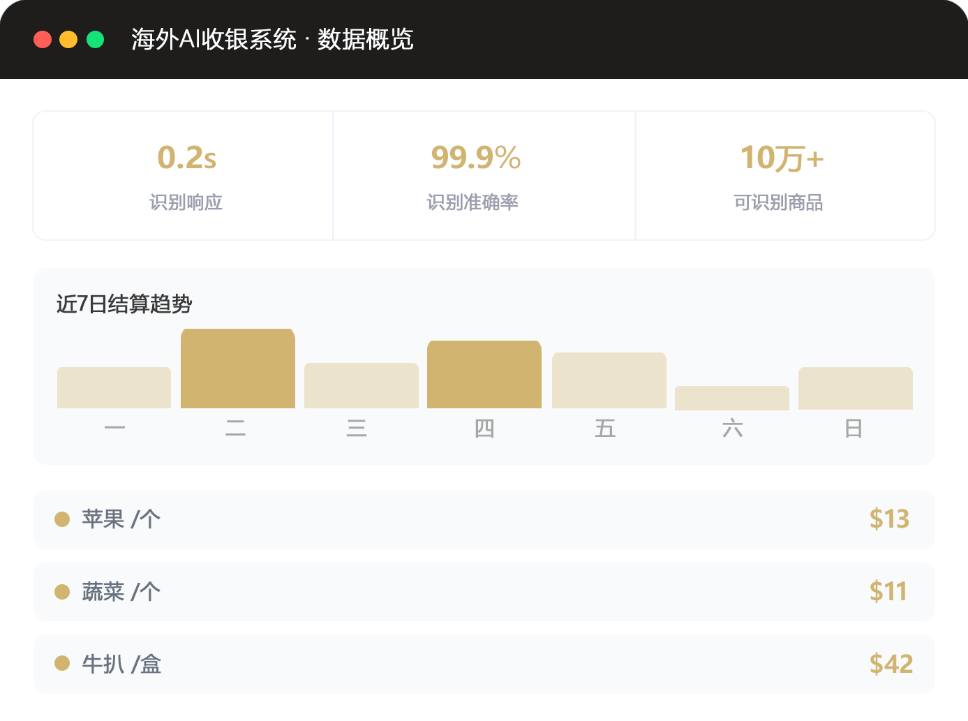 海外 AI 智能识别系统