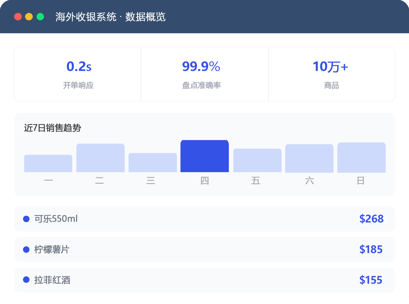海外零售POS系统多语言