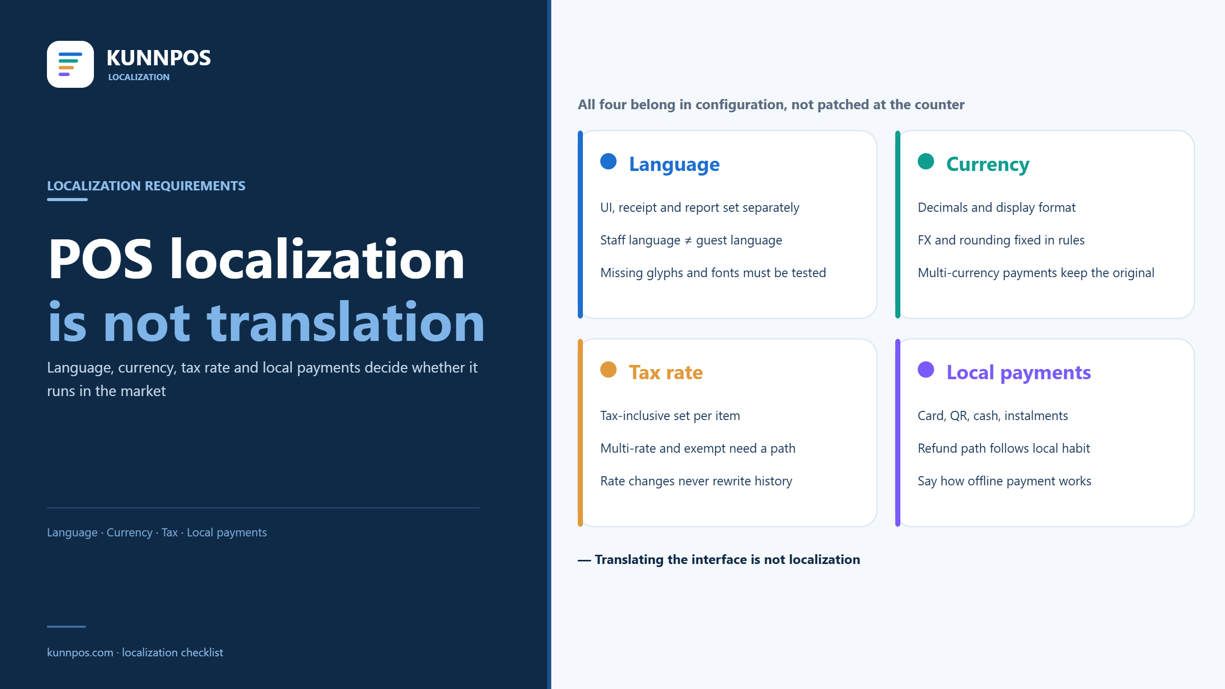 POS Software Localization Requirements: Language, Currency, Tax and Local Payments