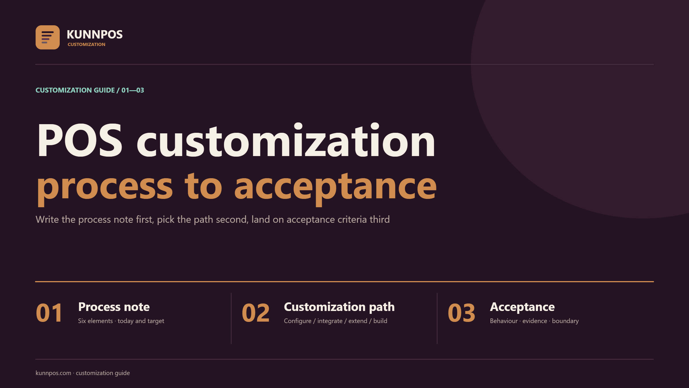 POS Software Customization Requirements: From Workflow Brief to Acceptance